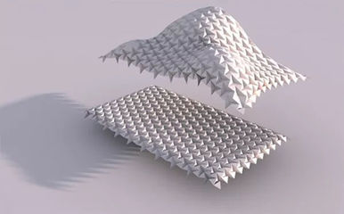 10大新技術(shù)解讀紡織行業(yè)未來發(fā)展新趨勢